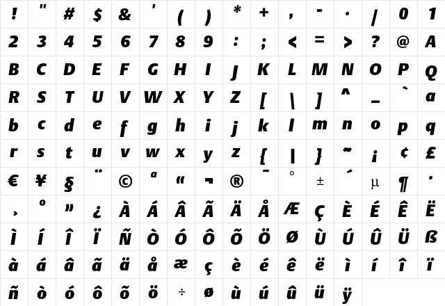 DTL Argo T Heavy Italic  glyph index