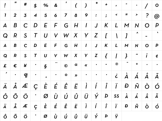 Neutra Text Light SC Demi Italic  glyph index