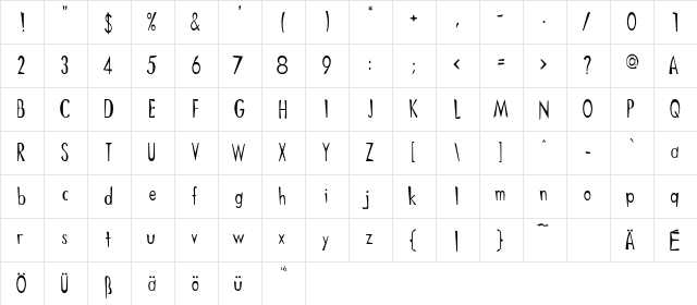 ChineseMenu Normal  glyph index
