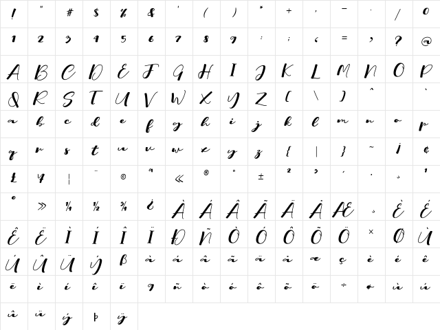 Rich Regular  glyph index