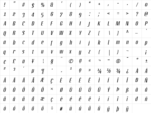 LTOctane Italic  glyph index
