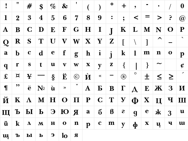 Balkan Bold  glyph index
