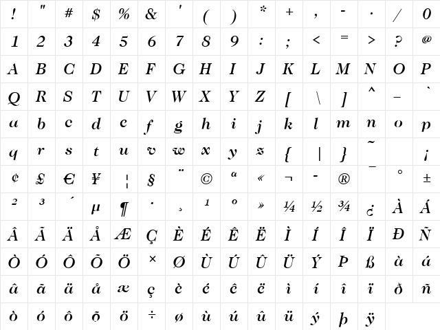 Caslon-Medium Italic  glyph index