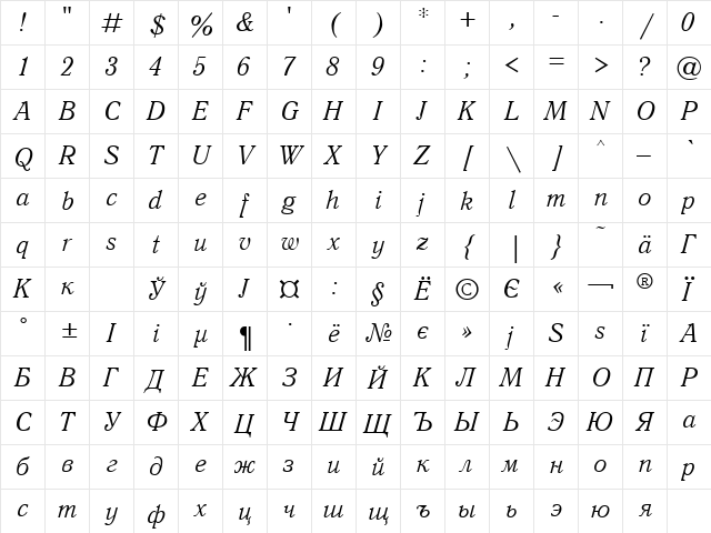 Antiqua Italic Cyrillic@  glyph index