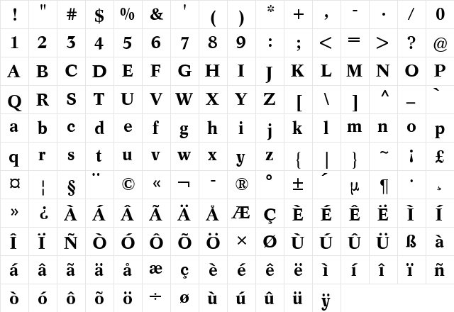 Concorde BQ Medium  glyph index