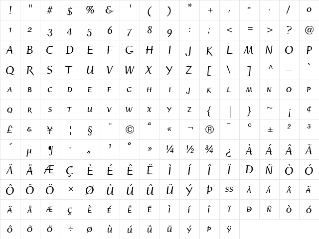 Ruzicka Freehand LH Bold  glyph index