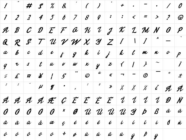 Cindy Julia Italic  glyph index