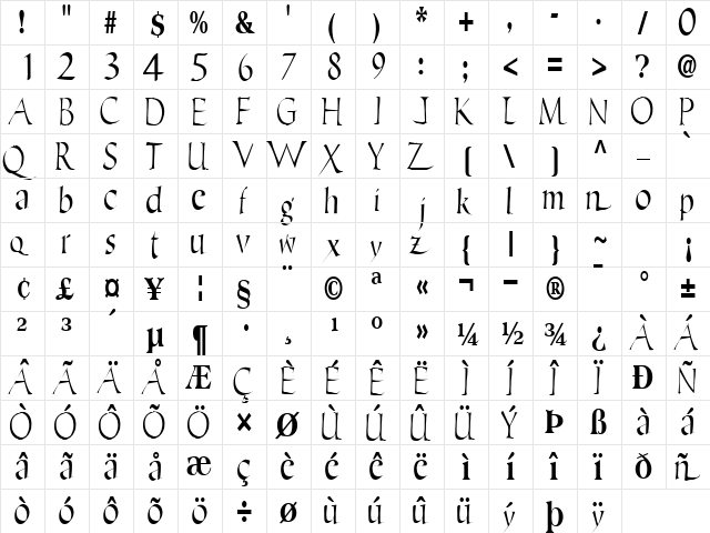 Eric Regular  glyph index