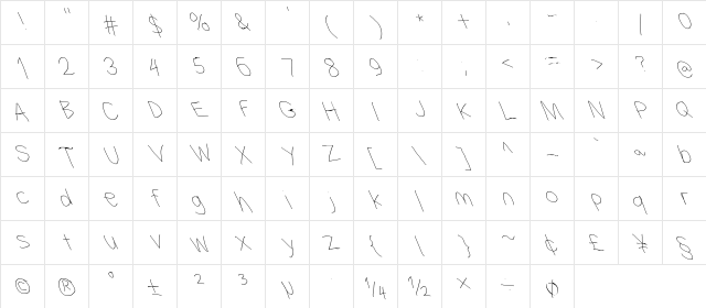 Filament Serie Five  glyph index