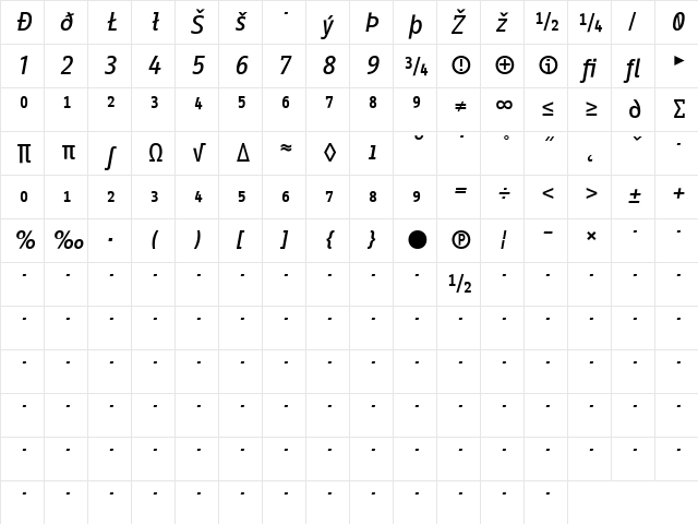 InfoOffic Medium Italic  glyph index