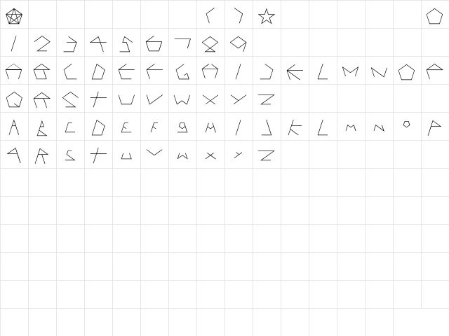 PENTAGRON Regular  glyph index