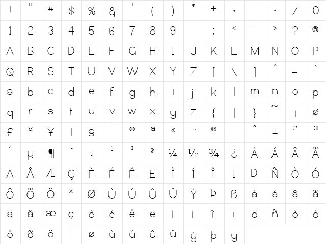 Castorgate Regular  glyph index