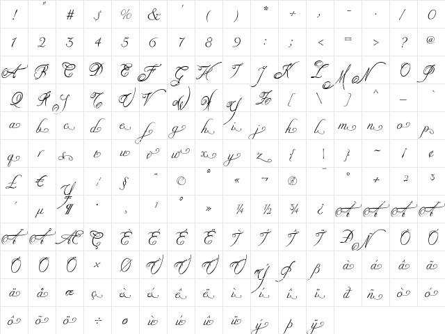NadineScriptStartEnd Regular  glyph index