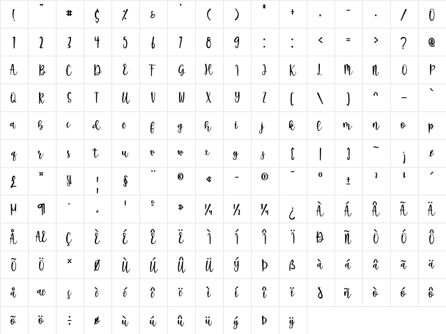Sugar Bitter Regular  glyph index