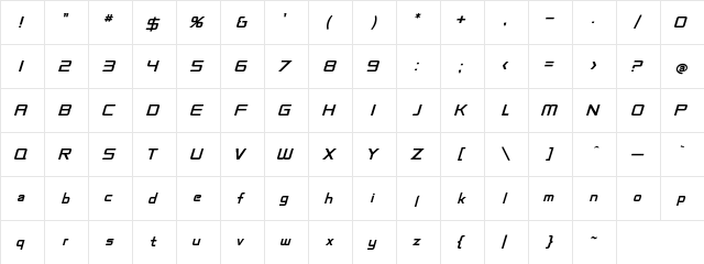Indy_Archeologist Regular  glyph index