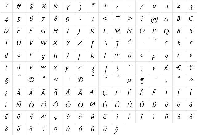 Ela Sans Plain Italic  glyph index