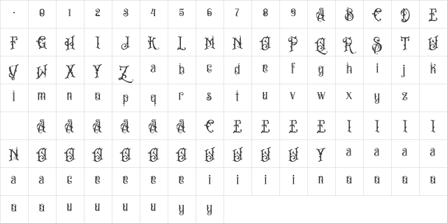 Bandits Striped  glyph index