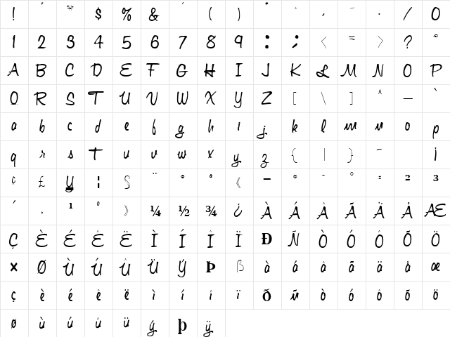 GraphLand40 Regular  glyph index
