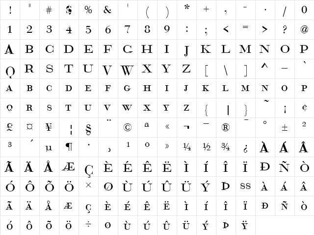 Bauer Bodoni DC D Regular  glyph index