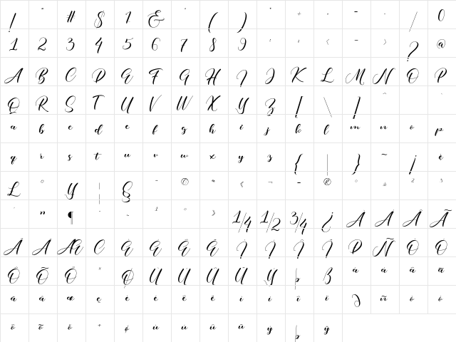 Undella Regular  glyph index