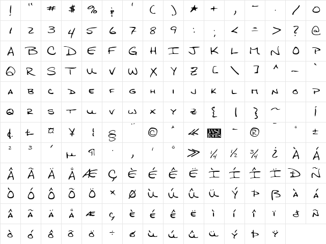 WangleysHand Regular  glyph index