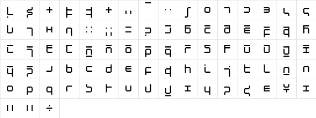 NewAlphabet Three  glyph index