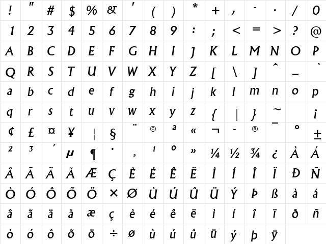 Albertus Medium Italic  glyph index