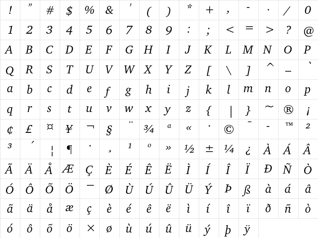 Charter ITC Regular Italic  glyph index