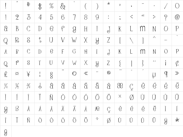 Pink Ladies and Peanutbutte Regular  glyph index