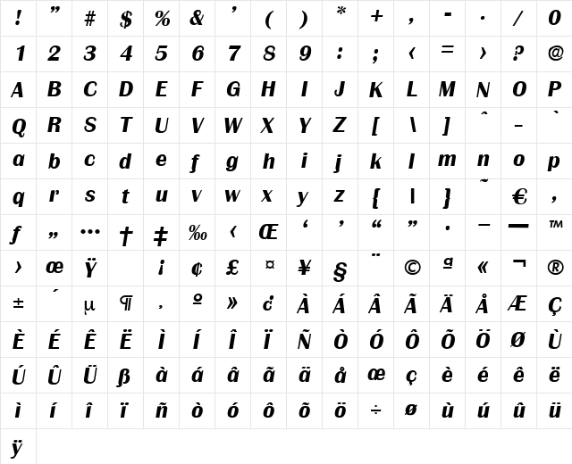 Grenoble-BoldIta Regular  glyph index