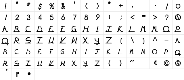 NutsedgeSCapsSSK Bold  glyph index