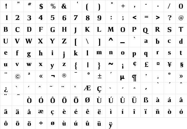 ArgusExtraBold Regular  glyph index