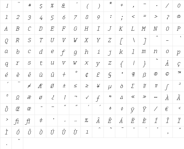MonoxSerifExtraLightItalic Regular  glyph index