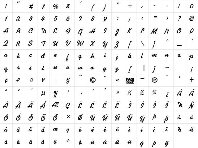 Koffee Bold  glyph index