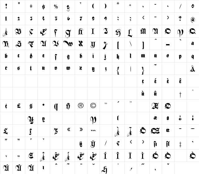 FeroxAlternates Regular  glyph index