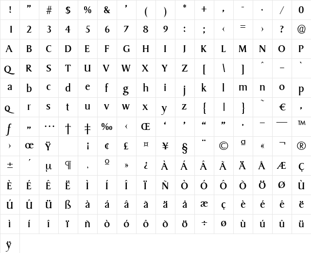 Sydney-Regular Regular  glyph index
