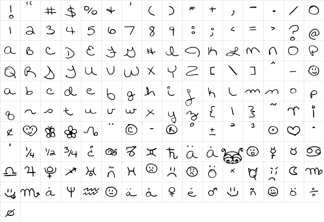 FG Disa Regular  glyph index