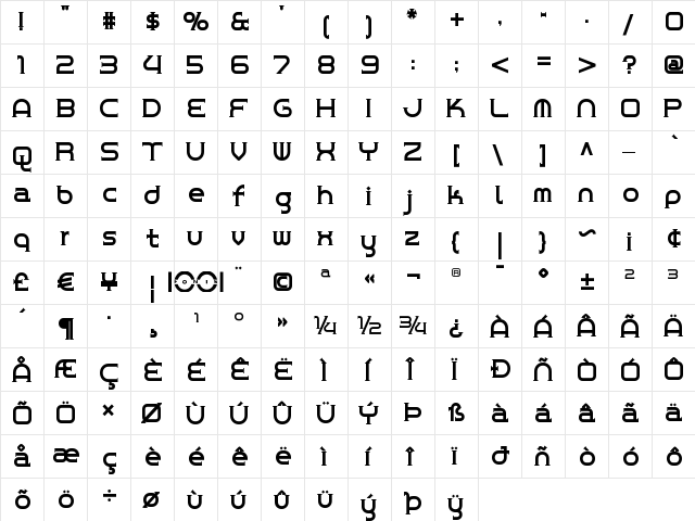 Chrome Yellow NF Regular  glyph index