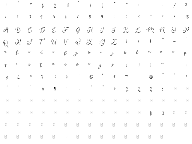 Sweet Janette Regular  glyph index