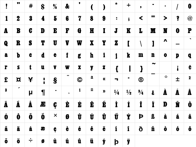 EgyptienneTBolCon Regular  glyph index