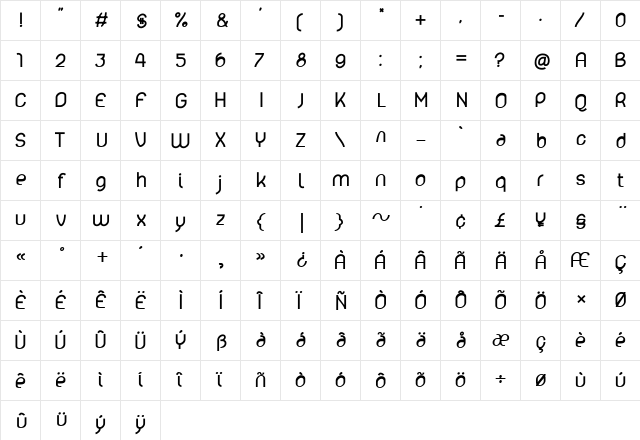 lelim 800  glyph index