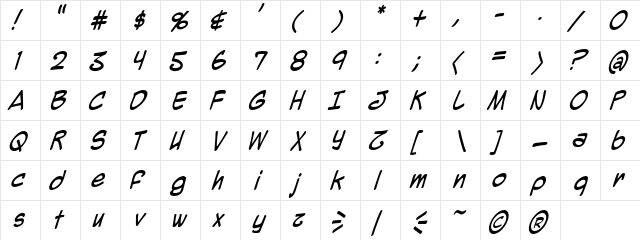 Mighty Zeo 2.0 Italic  glyph index