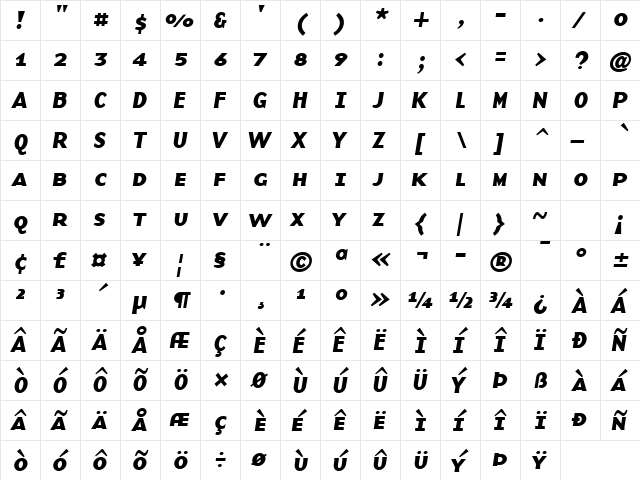 BaseNineSmallCaps Bold Italic  glyph index