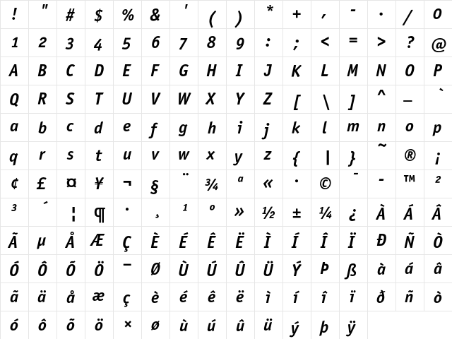 OfficinaSansITC Bold Italic OS  glyph index