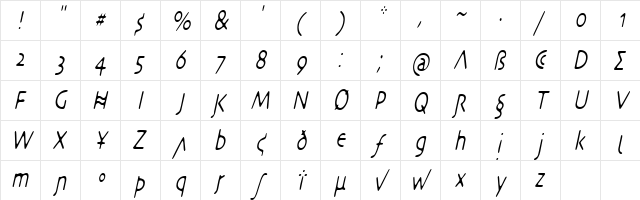 DesertCryptCondensed Oblique  glyph index