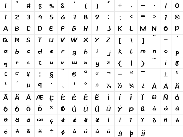 Summer Camp Regular  glyph index