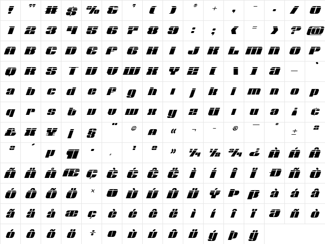 Nolo Contendre Laser Italic Italic  glyph index