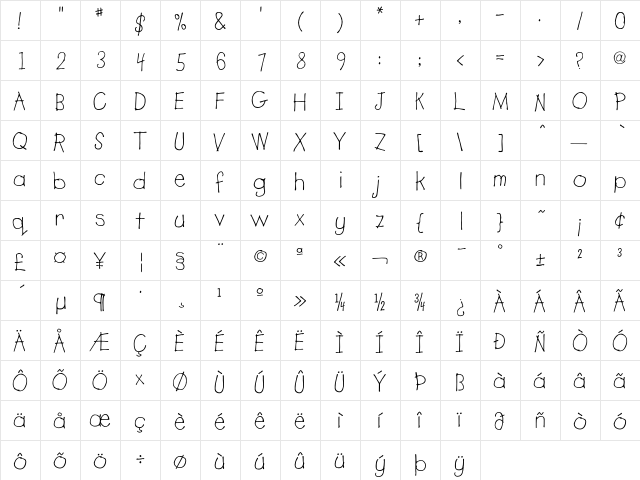 LemonadeICG Regular  glyph index