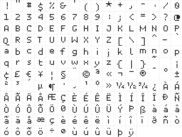 Unibody 8 Regular  glyph index