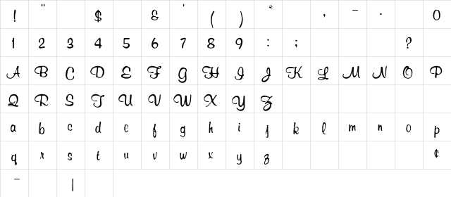 RichardMurray Regular  glyph index